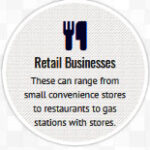 Retail Businesses